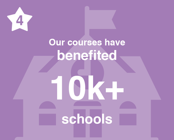 Number 4. Our courses have benefited 10 thousand plus schools.