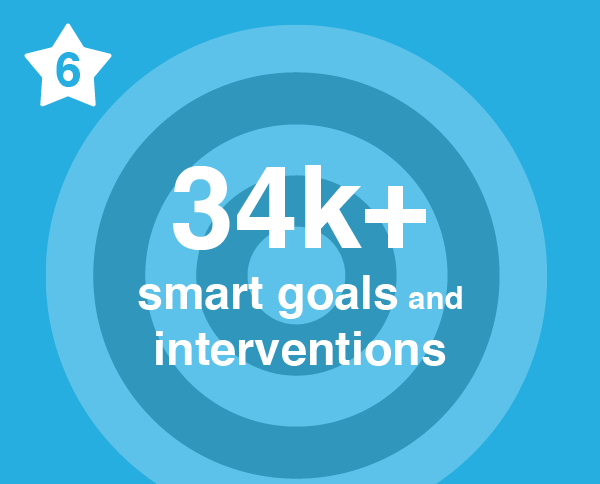 Number 6. 34 thousand plus smart goals and interventions.